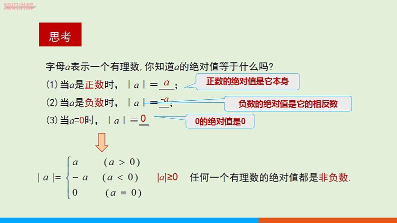 1.2.4 绝对值（第1课时） 教学课件-人教版数学七年级上册第7页