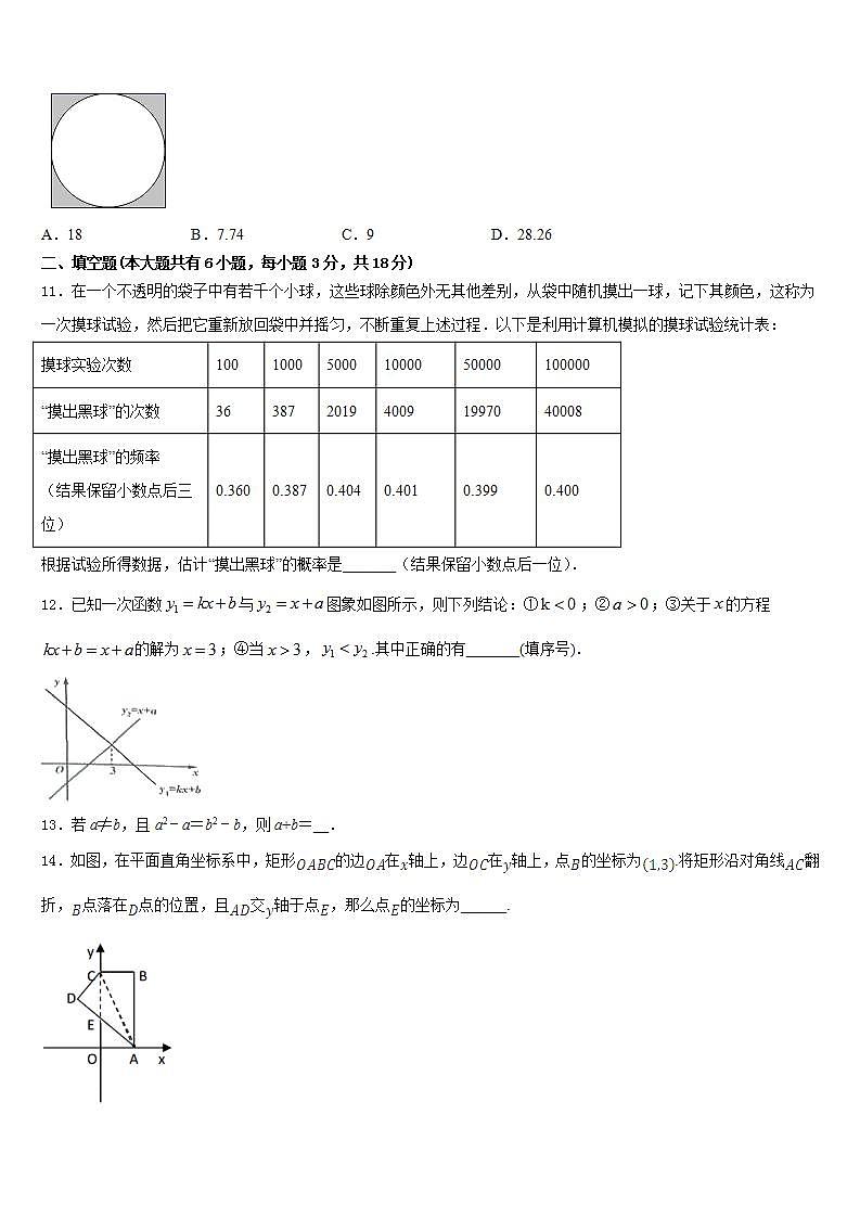 2022-2023学年北京市崇文区名校数学七下期末调研模拟试题含答案03