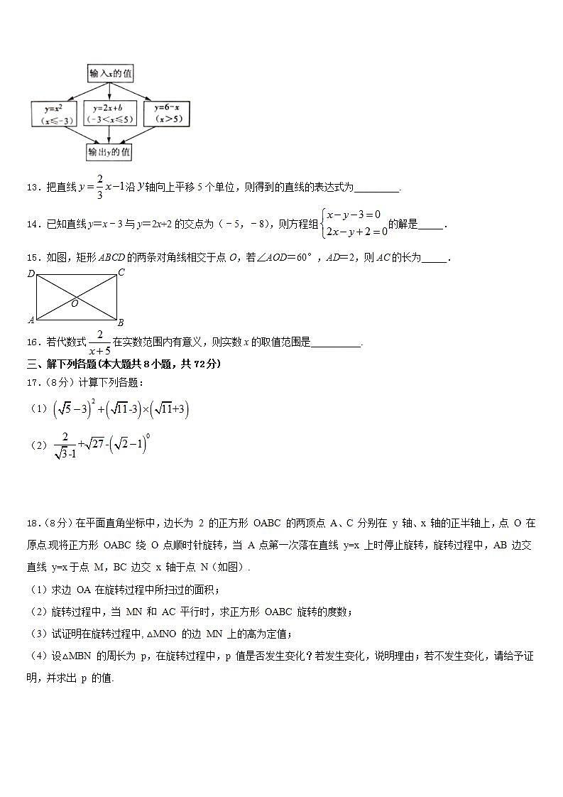 2022-2023学年北京市东城区七年级数学第二学期期末联考模拟试题含答案第3页