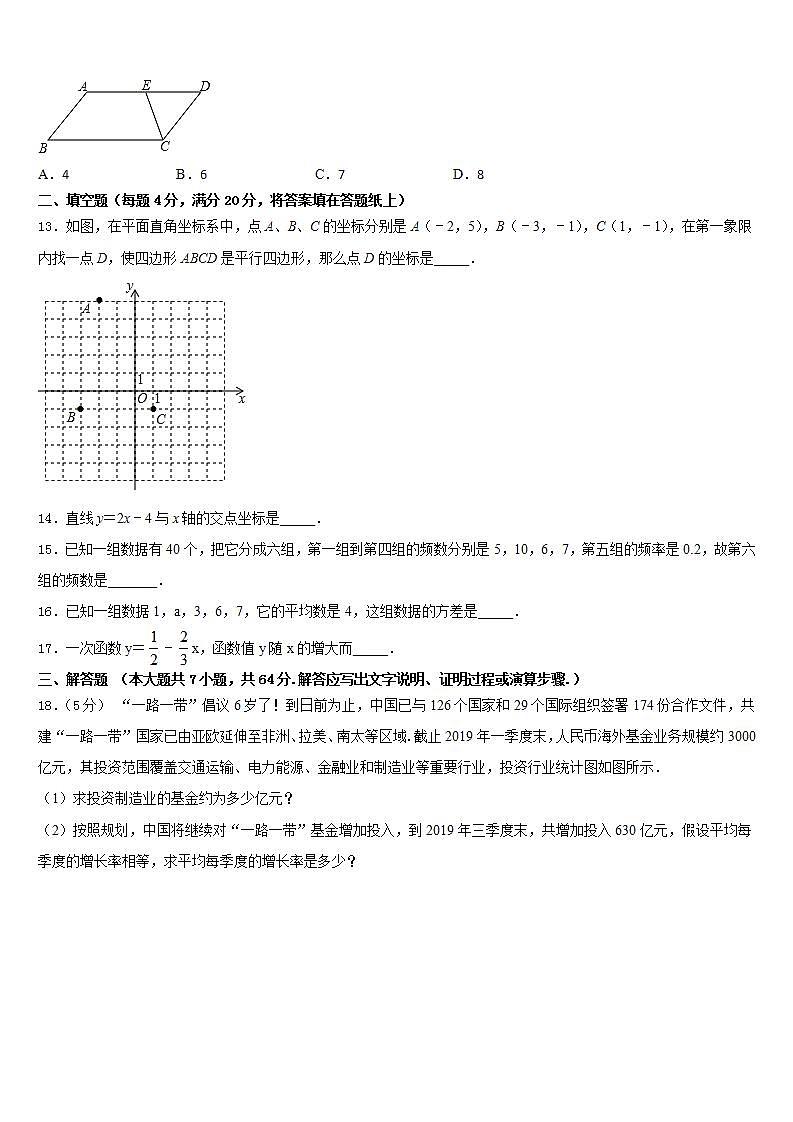 2022-2023学年北京市海淀区中学国人民大附属中学七年级数学第二学期期末综合测试模拟试题含答案第3页