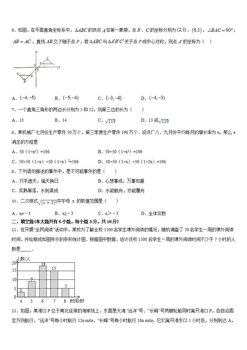 2022-2023学年北京市一零一中学七年级数学第二学期期末检测模拟试题含答案02