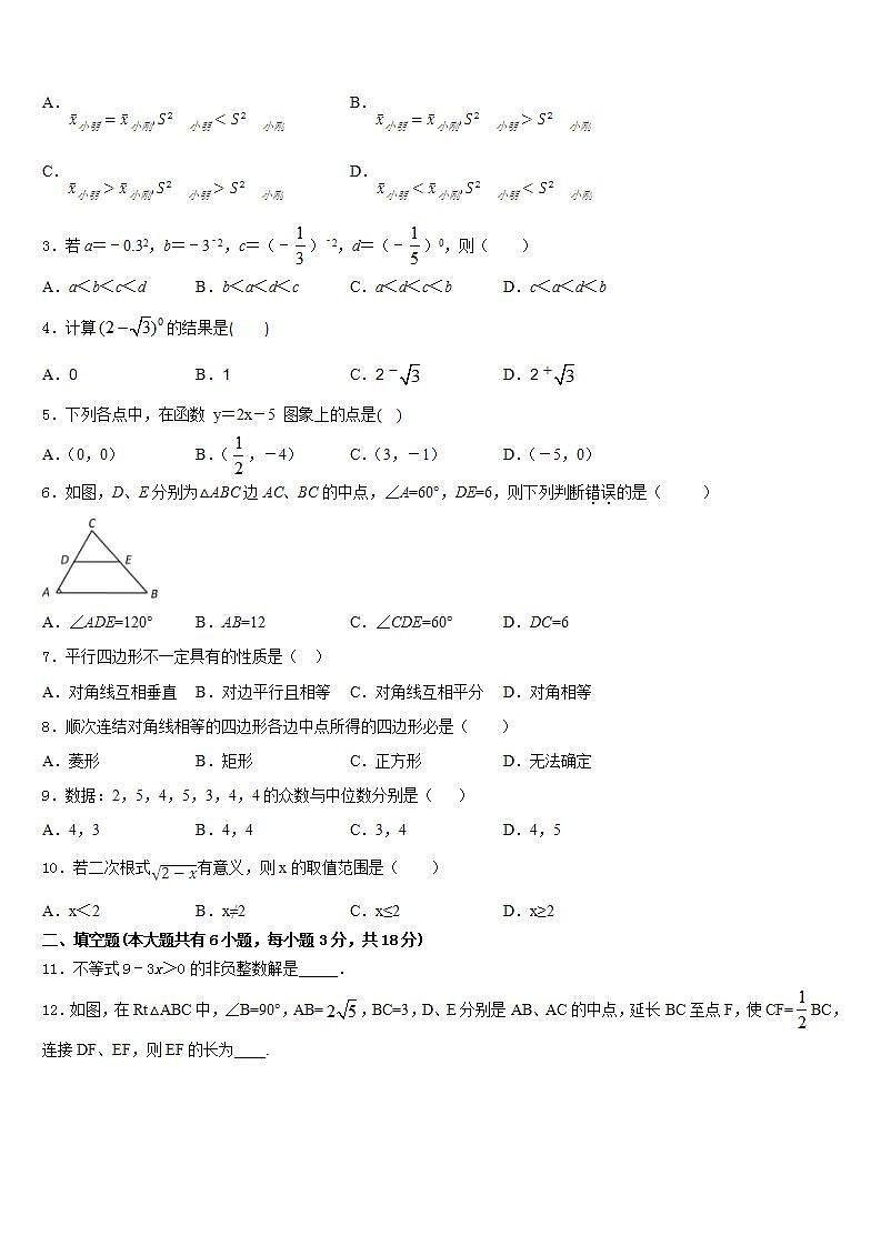 黑龙江省哈尔滨市哈十七中学2022-2023学年七年级数学第二学期期末达标检测模拟试题含答案02