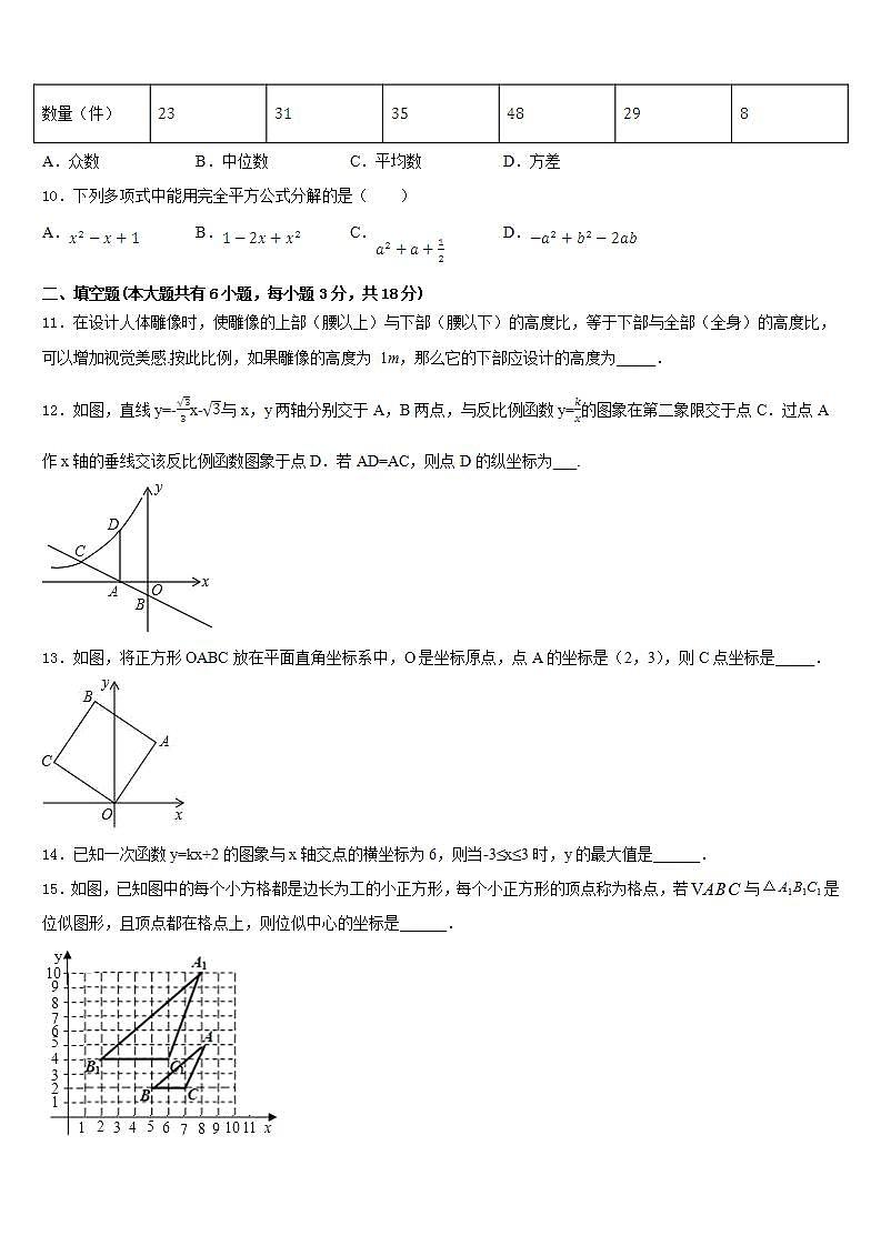 2022-2023学年北京海淀区一零一中学数学七下期末复习检测试题含答案03