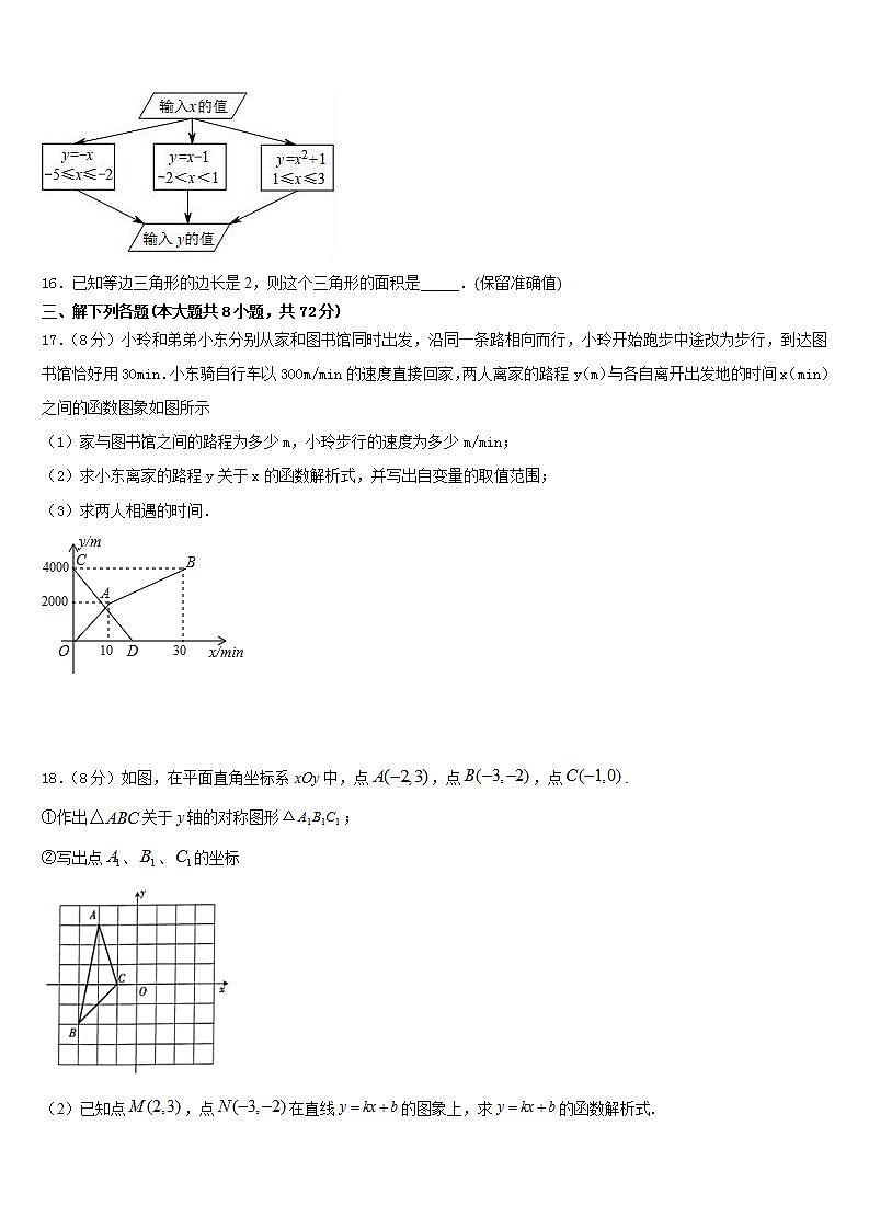 2022-2023学年吉林省白城地区大安县七下数学期末学业质量监测试题含答案03