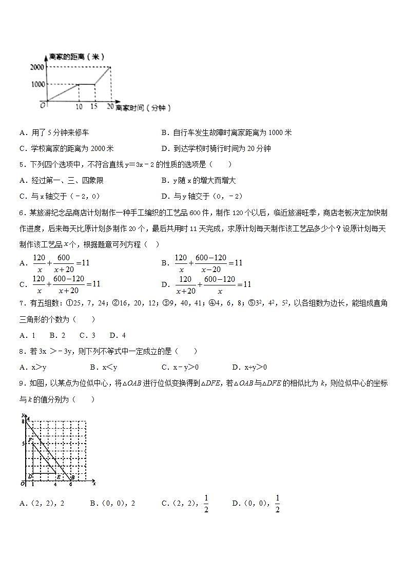 2022-2023学年吉林省长春市第157中学数学七年级第二学期期末综合测试试题含答案第2页