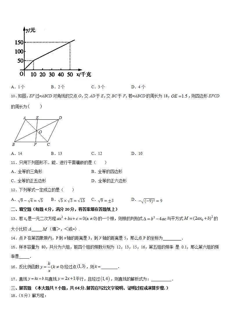 2022-2023学年吉林省长春市二道区数学七下期末复习检测试题含答案第3页