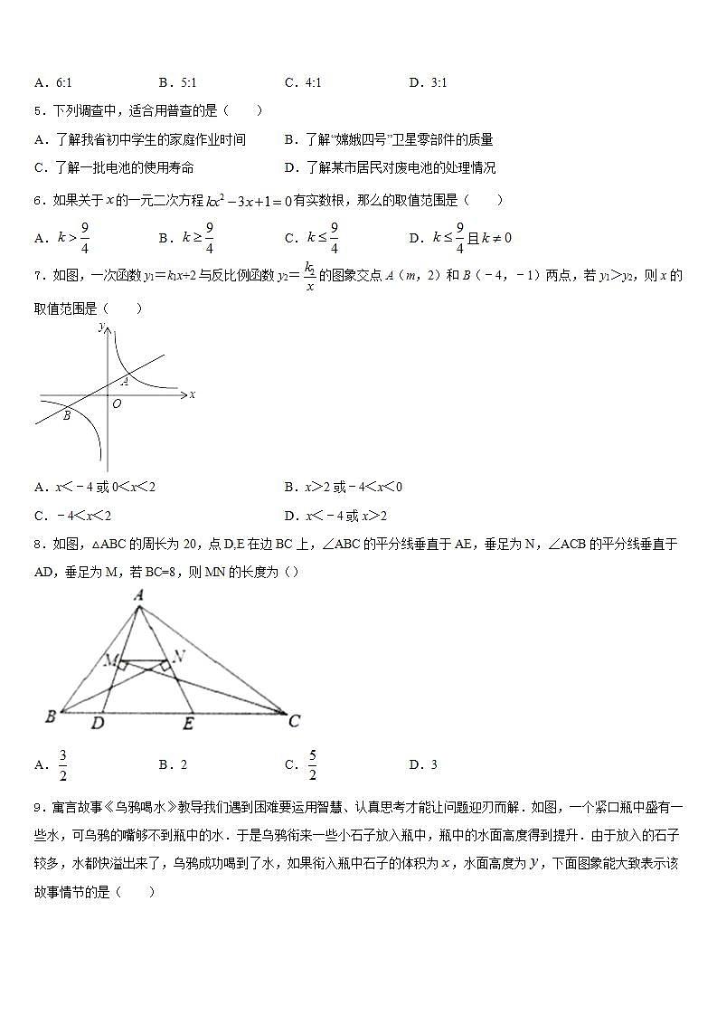 2022-2023学年吉林省长春市名校七下数学期末教学质量检测试题含答案02