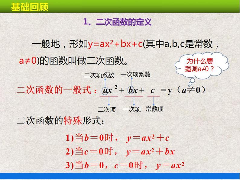 人教版初中数学九年级上册 第22章《二次函数 小结与复习》课件+教案+同步检测（含教学反思）05