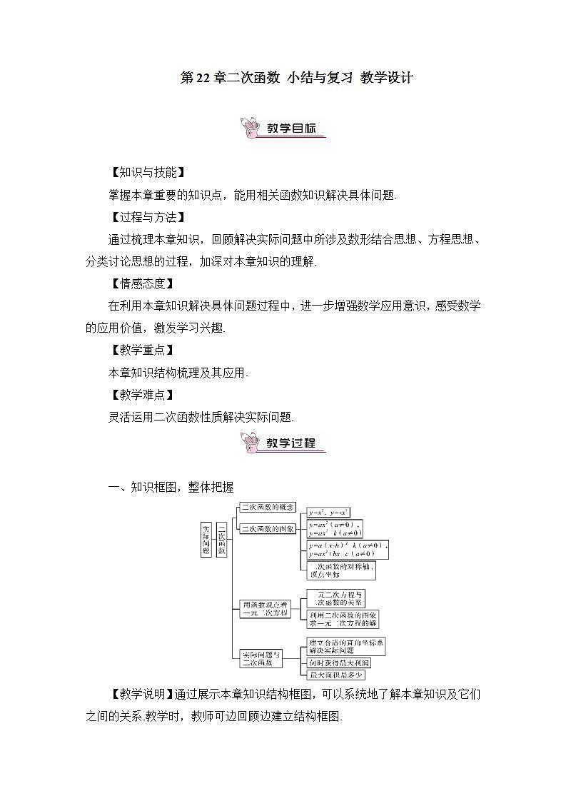 人教版初中数学九年级上册 第22章《二次函数 小结与复习》课件+教案+同步检测（含教学反思）01