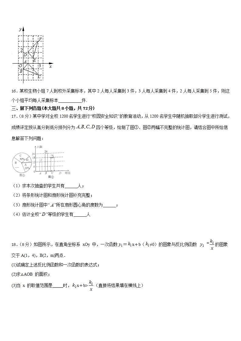 2022-2023学年北京市燕山区数学七年级第二学期期末学业水平测试试题含答案第3页