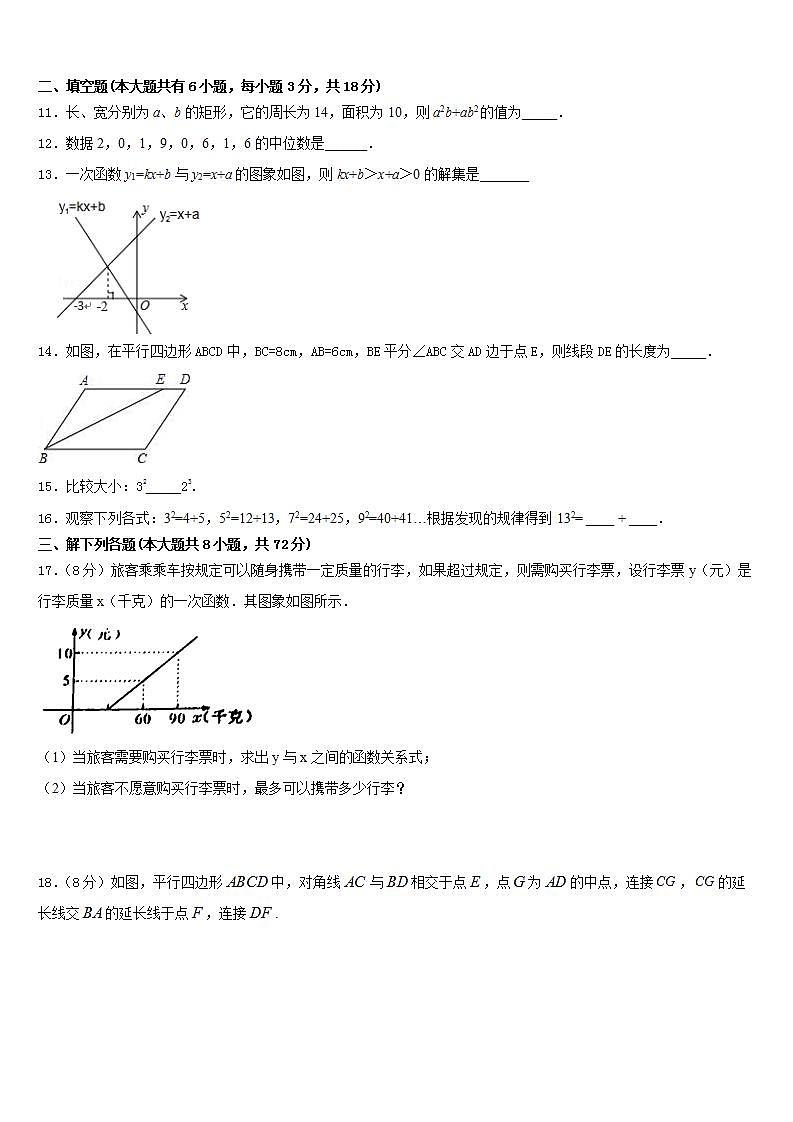 2022-2023学年吉林省长春市农安县七下数学期末教学质量检测模拟试题含答案第3页
