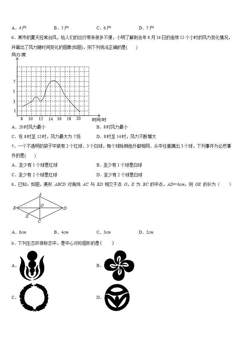 2022-2023学年吉林省长春市汽车经济开发区第五校数学七下期末联考试题含答案第2页