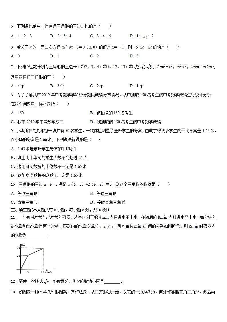 2022-2023学年商洛市重点中学七年级数学第二学期期末复习检测模拟试题含答案第2页