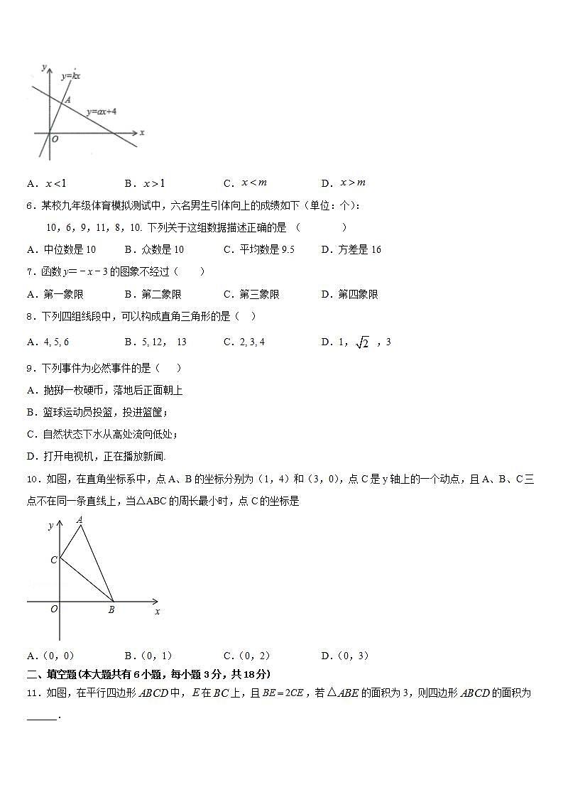 2022-2023学年咸阳市重点中学数学七年级第二学期期末达标检测试题含答案第2页