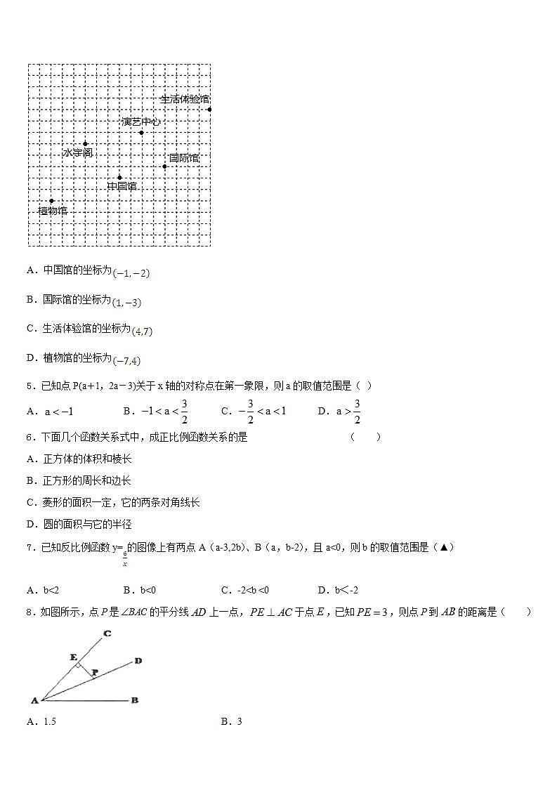 2022-2023学年四川省南充市高坪区高坪中学数学七下期末考试试题含答案02