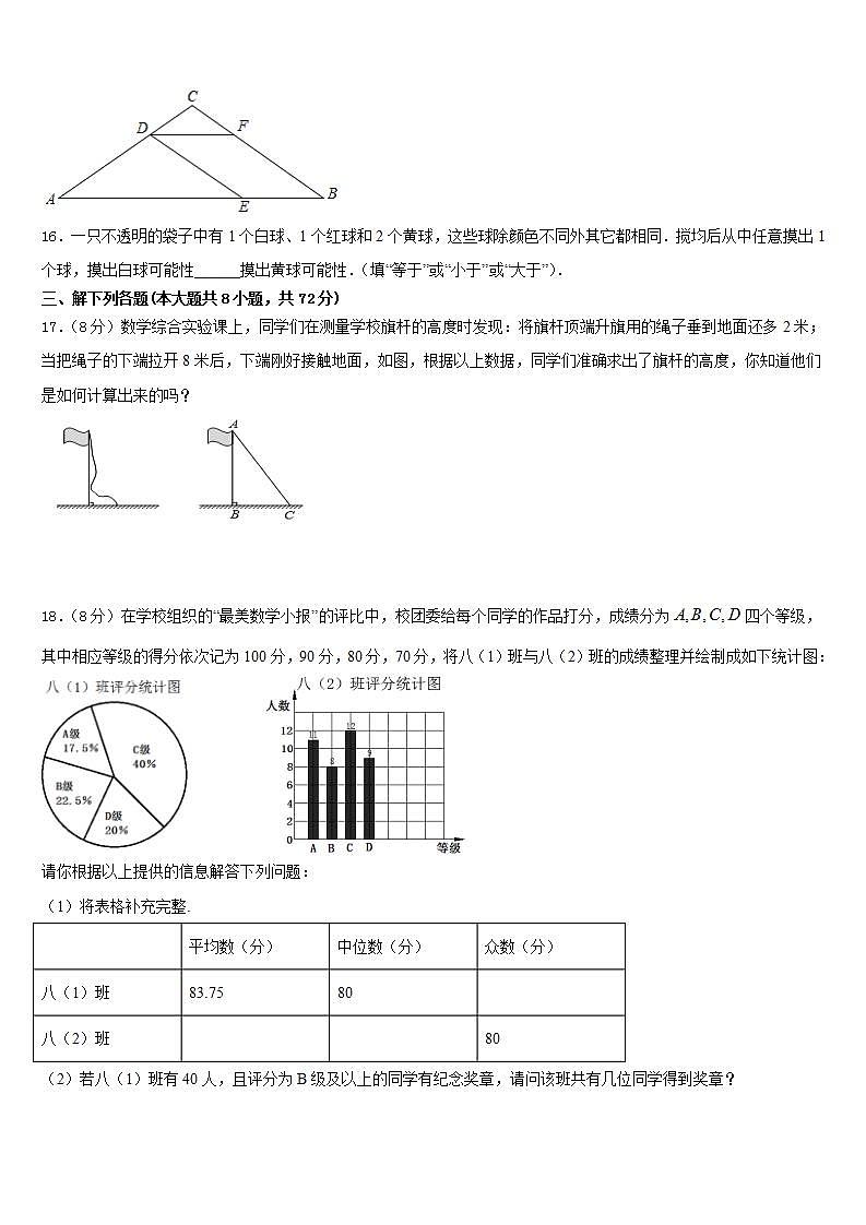 2022-2023学年四川省宜宾市二中学数学七下期末学业质量监测试题含答案第3页