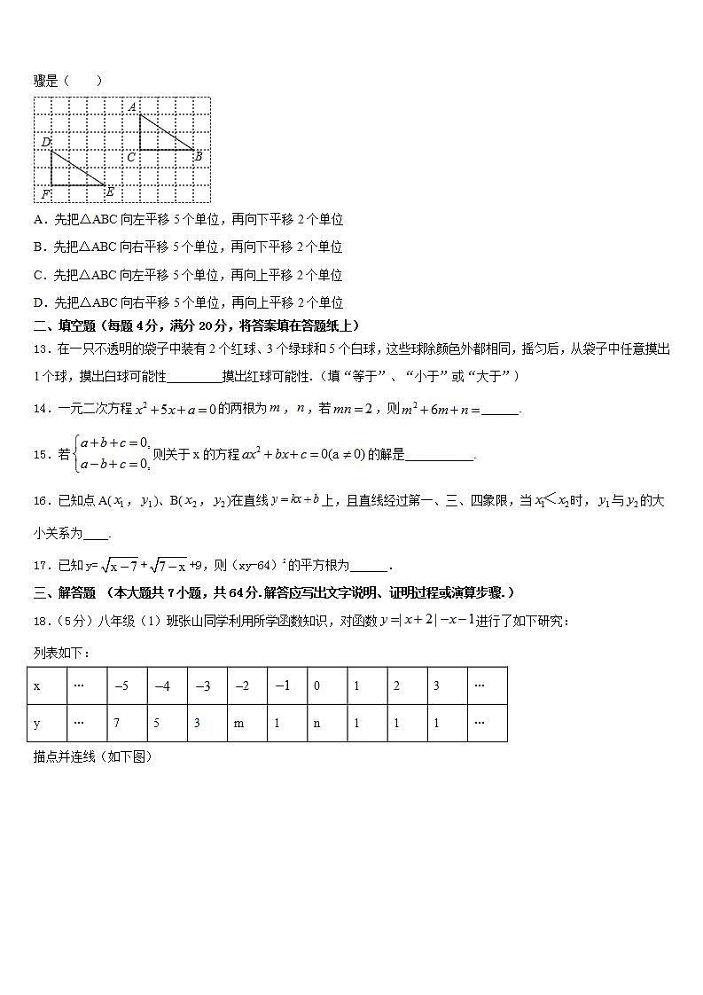 2022-2023学年四川省射洪市七年级数学第二学期期末考试模拟试题含答案第3页