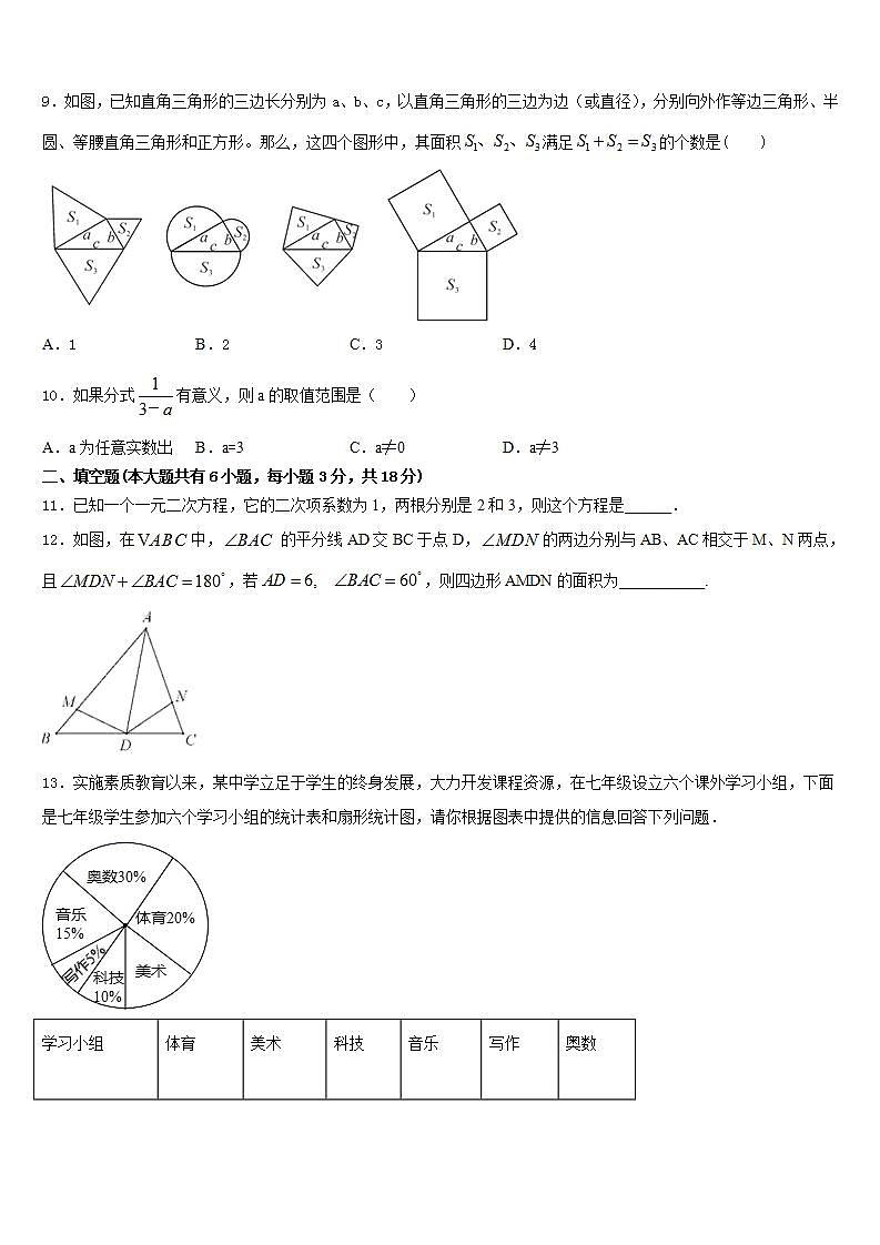 2022-2023学年四川省成都市青羊区树德实验中学数学七年级第二学期期末综合测试模拟试题含答案第3页