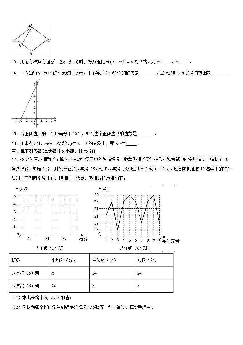 2022-2023学年四川省达州市渠县数学七下期末监测模拟试题含答案第3页