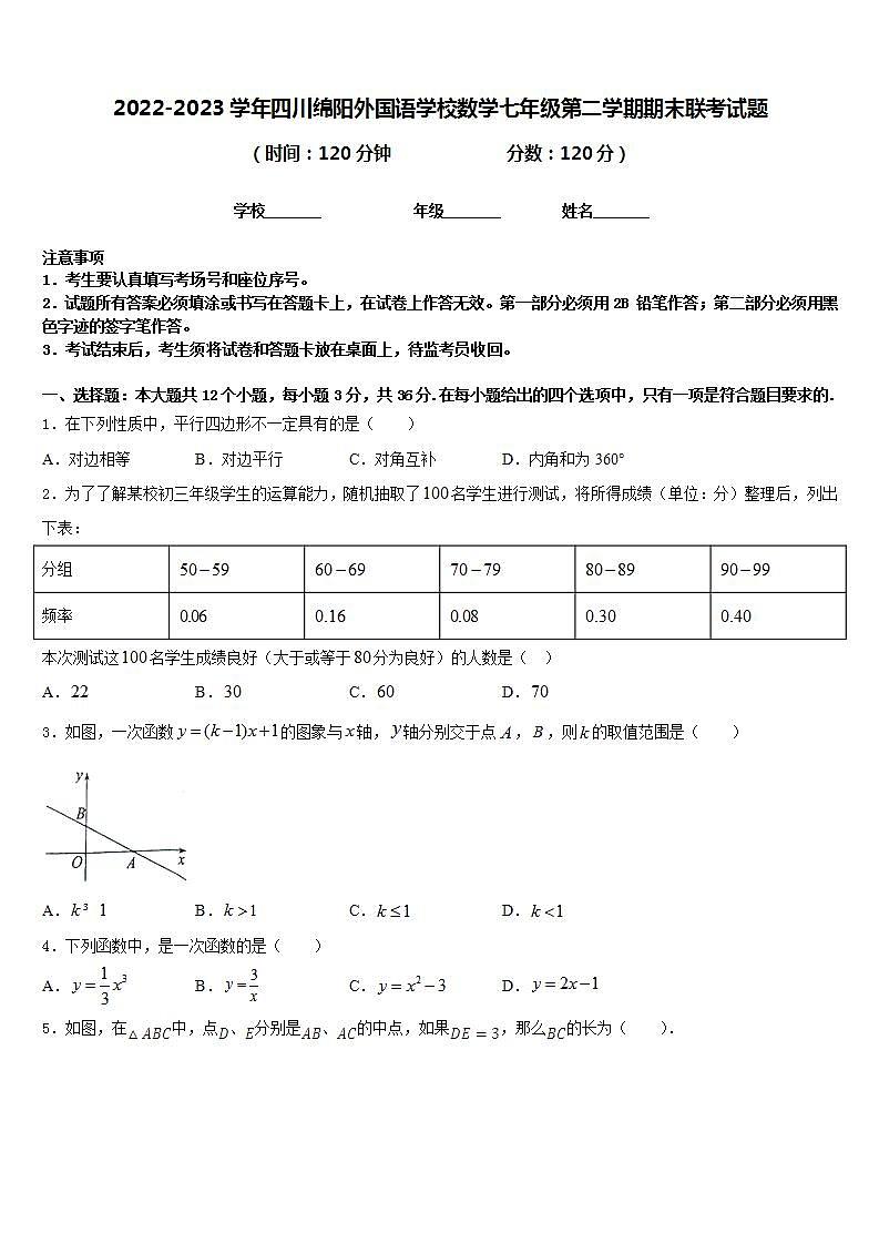 2022-2023学年四川绵阳外国语学校数学七年级第二学期期末联考试题含答案01