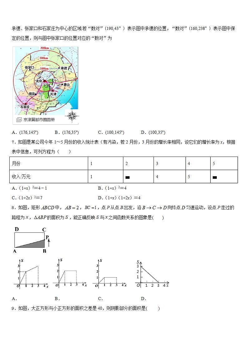 2022-2023学年四川省遂宁市第二中学数学七年级第二学期期末复习检测试题含答案第2页