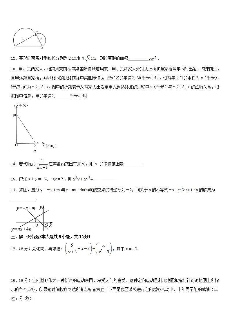 2022-2023学年四川省遂宁市名校数学七年级第二学期期末教学质量检测模拟试题含答案第3页