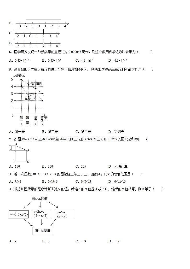 2022-2023学年天津市和平区五十五中数学七年级第二学期期末检测试题含答案02