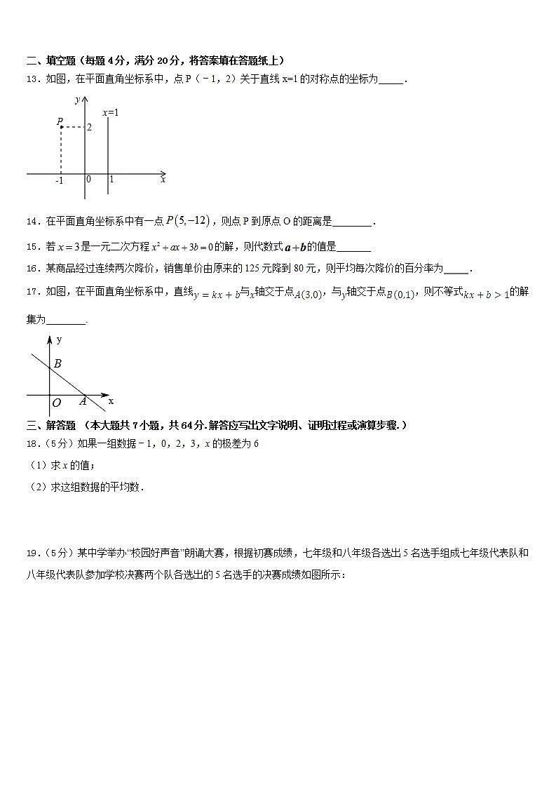 2022-2023学年天津市静海县名校七下数学期末调研模拟试题含答案第3页