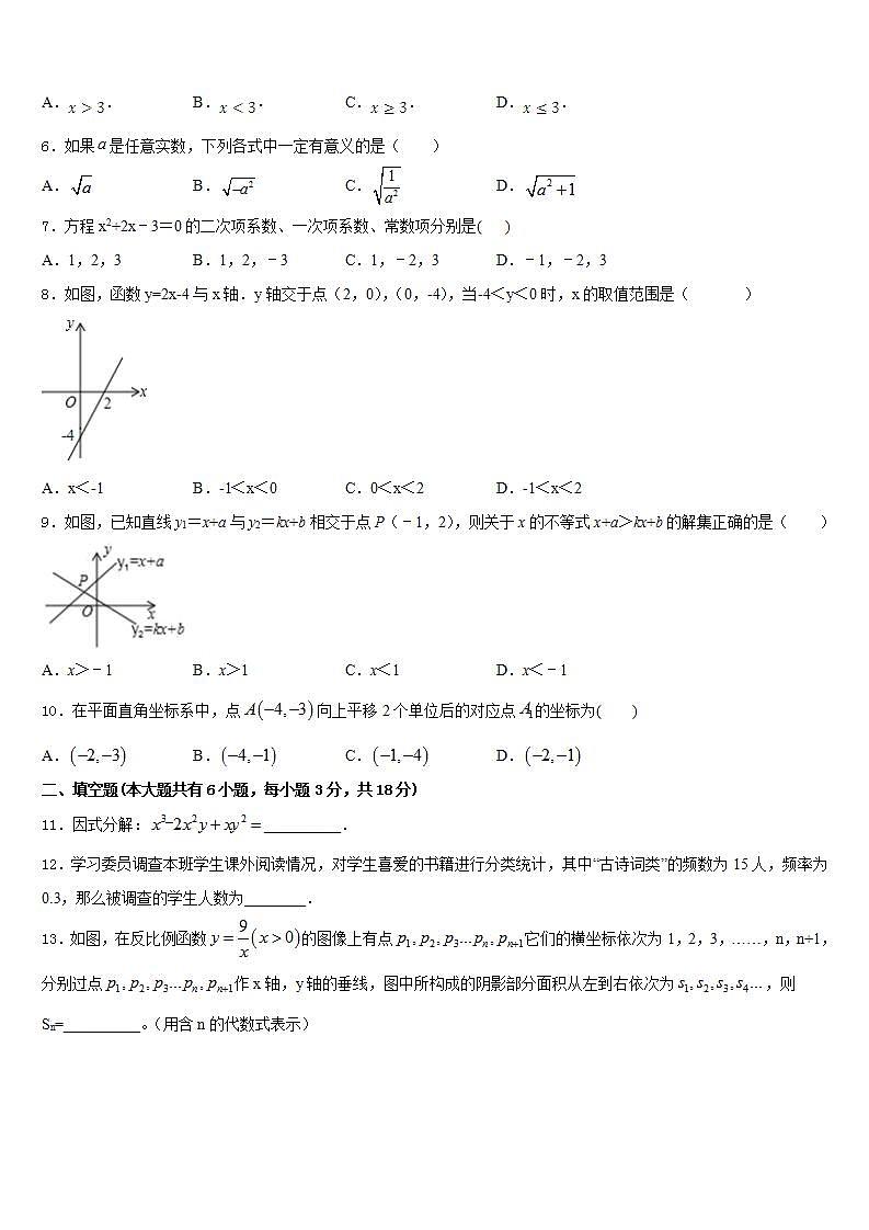 2022-2023学年安徽省亳州蒙城县联考七下数学期末复习检测模拟试题含答案02