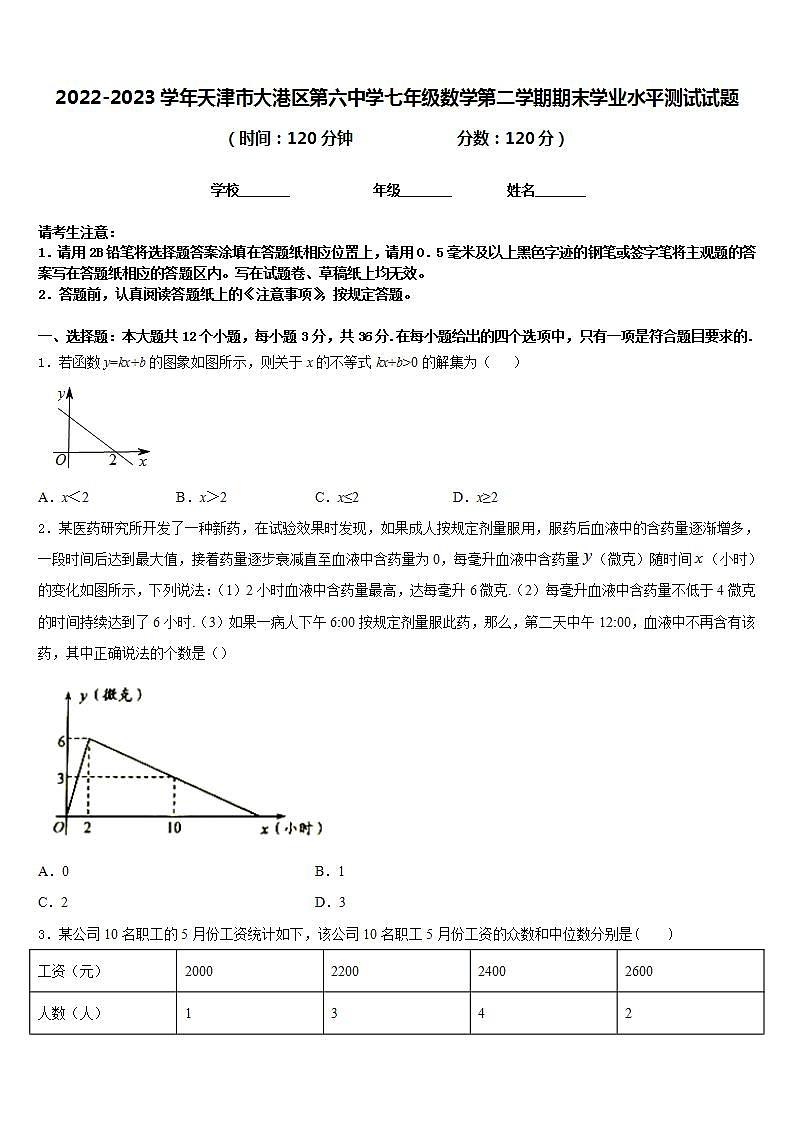 2022-2023学年天津市大港区第六中学七年级数学第二学期期末学业水平测试试题含答案第1页