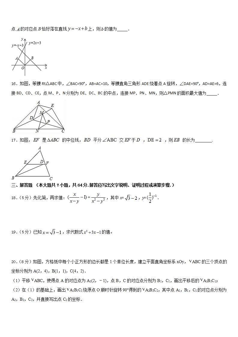 2022-2023学年安徽省合肥市、安庆市名校七年级数学第二学期期末调研试题含答案03