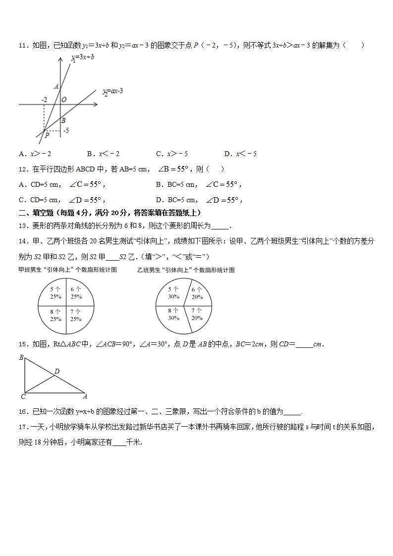 2022-2023学年安徽省合肥市46中学数学七年级第二学期期末复习检测模拟试题含答案03
