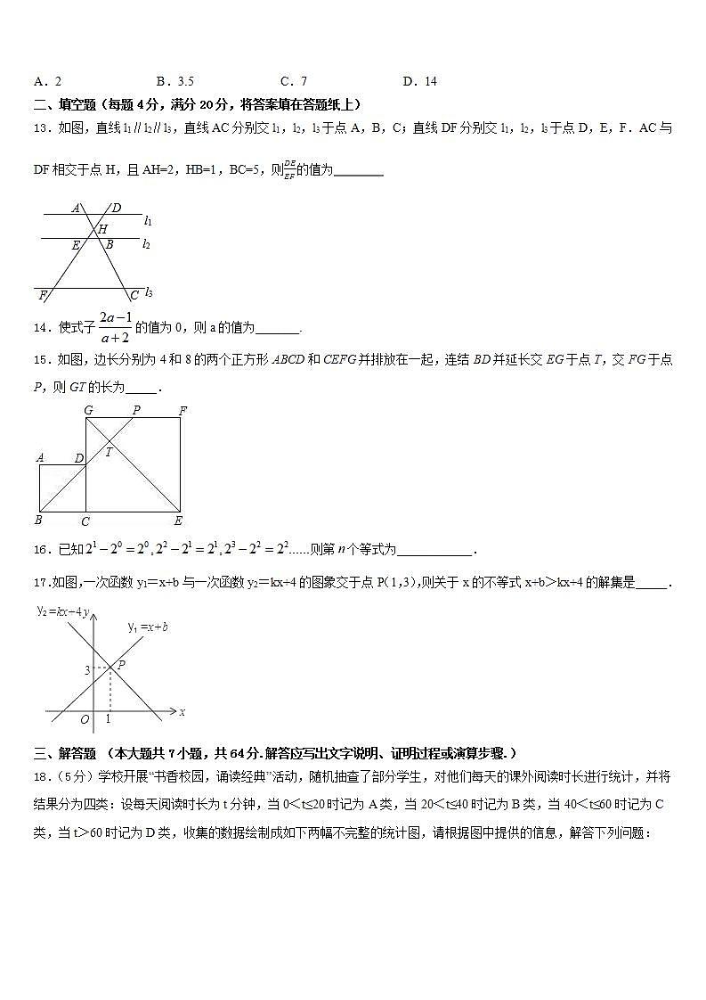 2022-2023学年安徽省合肥市瑶海区部分学校七下数学期末学业质量监测模拟试题含答案03