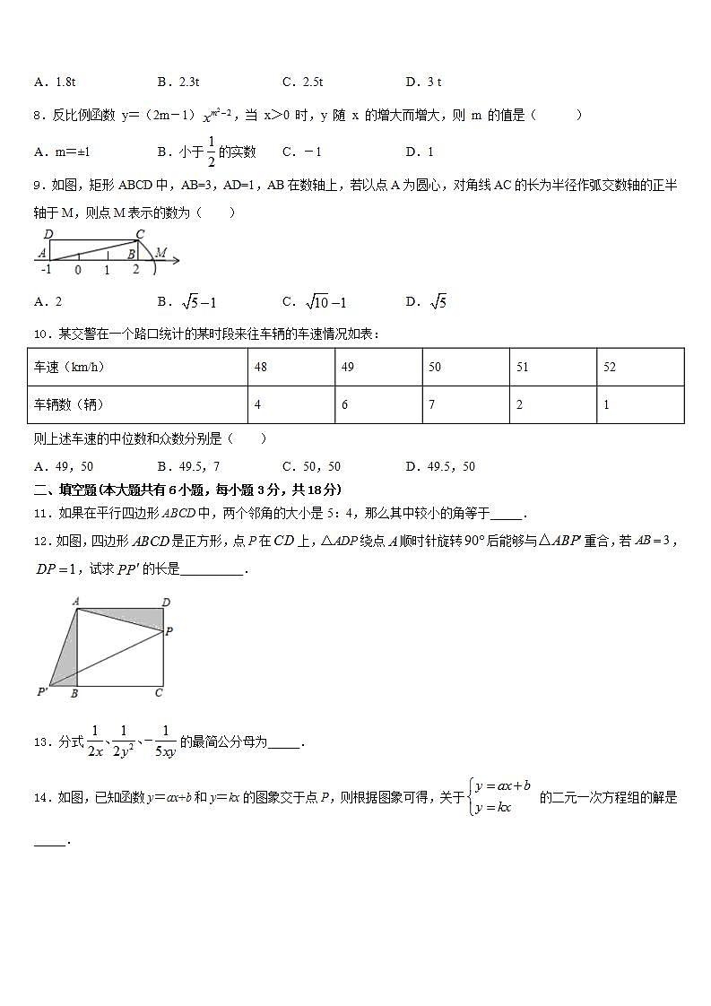 2022-2023学年安徽省合肥市中学国科技大附中数学七年级第二学期期末联考试题含答案第2页
