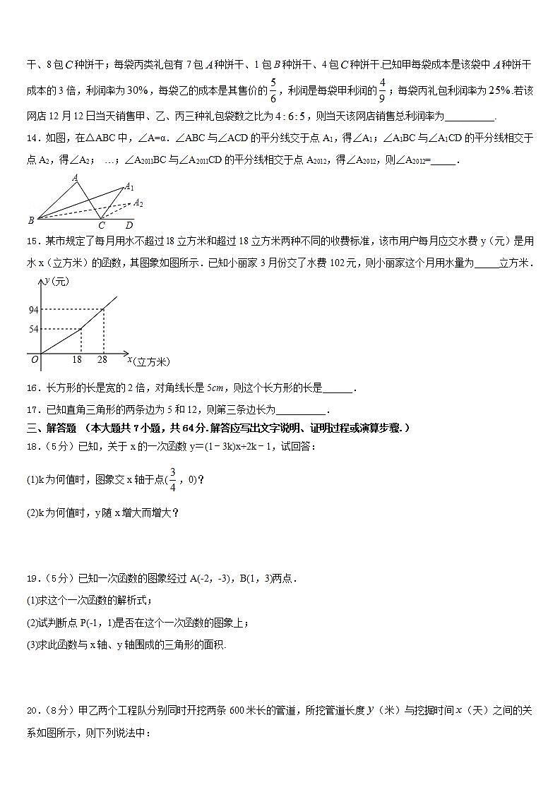 2022-2023学年安徽省合肥市第四十六中学七年级数学第二学期期末综合测试模拟试题含答案第3页