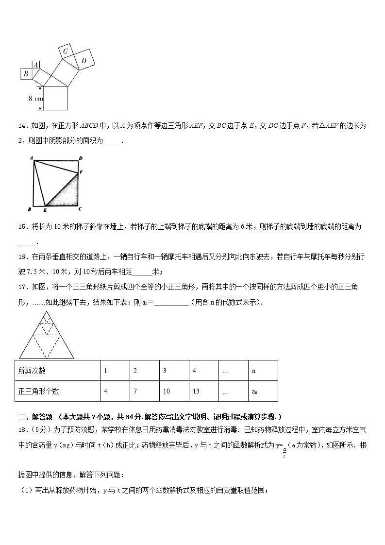 2022-2023学年安徽省合肥市第四十六中学数学七下期末综合测试试题含答案03