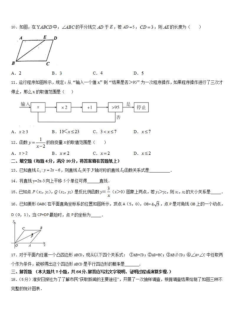 2022-2023学年安徽省淮北市濉溪县七下数学期末教学质量检测模拟试题含答案03