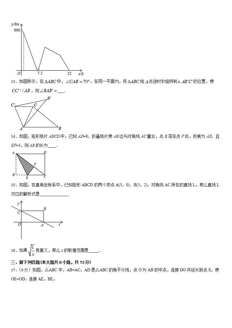 2022-2023学年宁夏石嘴山市平罗县七下数学期末综合测试模拟试题含答案03
