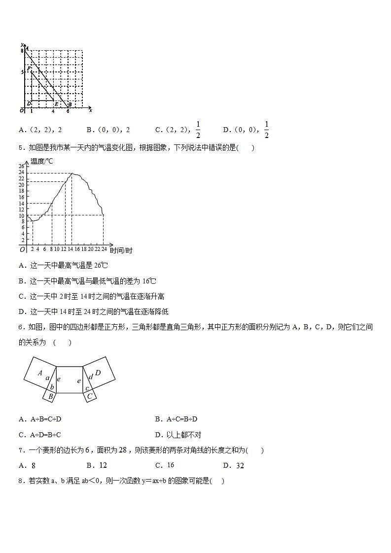 2022-2023学年山东省临沂临沭县联考数学七年级第二学期期末联考模拟试题含答案第2页