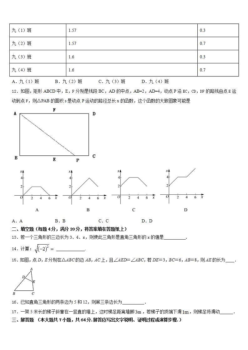 2022-2023学年山东省临沂市平邑县七年级数学第二学期期末检测模拟试题含答案03