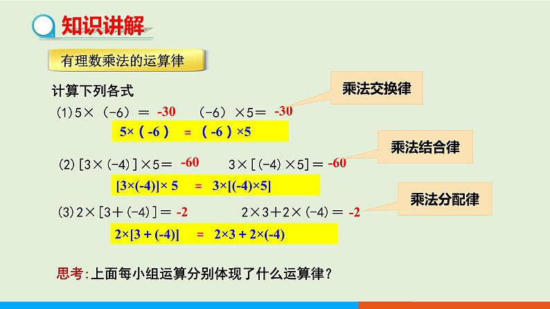 1.4.1 有理数的乘法（第2课时） 教学课件-人教版数学七年级上册第4页