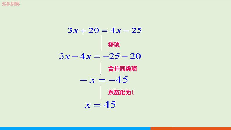 3.2  用移项的方法解一元一次方程（第2课时 ） 教学课件-人教版数学七年级上册08