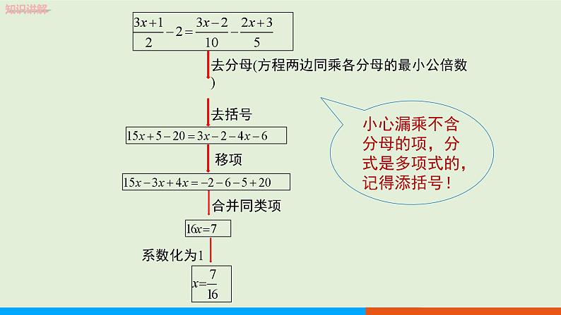 3.3  第2课时　利用去分母解一元一次方程 教学课件 教学课件-人教版数学七年级上册第6页