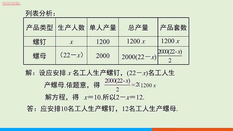 3.4  实际问题与一元一次方程　第1课时　配套问题与工程问题 教学课件-人教版数学七年级上册第7页