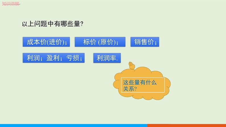 3.4  实际问题与一元一次方程　第2课时 销售问题与积分问题 教学课件-人教版数学七年级上册第4页