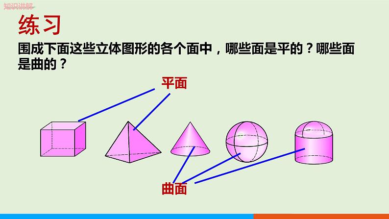 4.1.2  点、线、面、体 教学课件-人教版数学七年级上册08