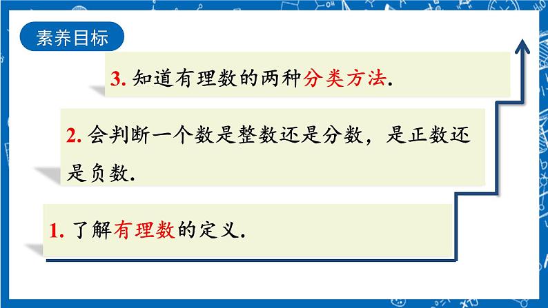 人教版数学七年级上册1.2.1 《有理数课》件+教案+练习03