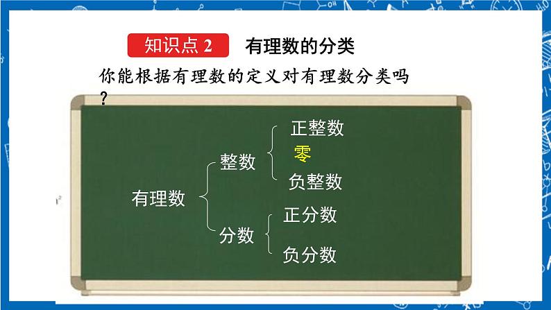 人教版数学七年级上册1.2.1 《有理数课》件+教案+练习08