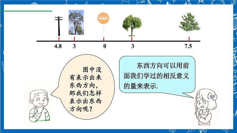 人教版数学七年级上册1.2.2 《数轴》课件+教案+练习06