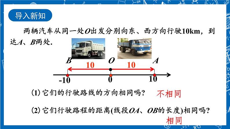 人教版数学七年级上册1.2.4 《绝对值 第一课时》 课件+教案+练习02